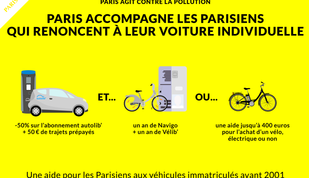 plan anti pollution Velo Electrique Attitude Le velo electrique