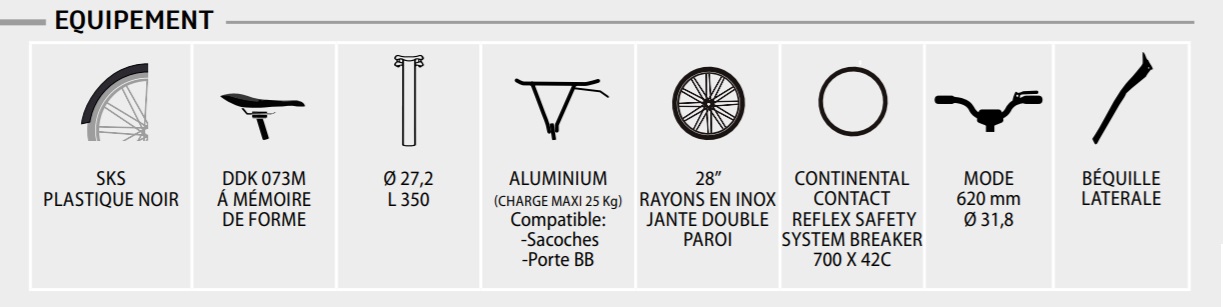 velo electrique neomouv montana S 2020 -équipements