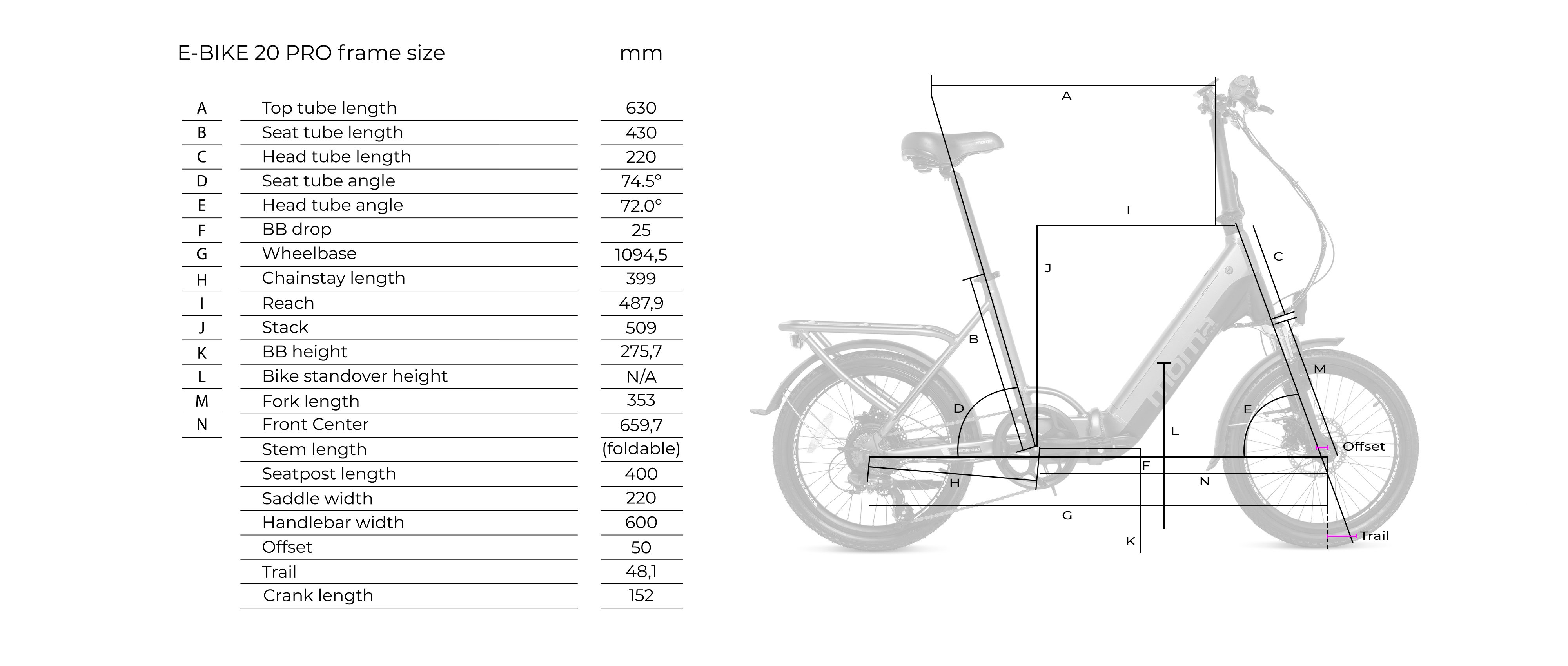 Dimensions du momabikes 20 pro